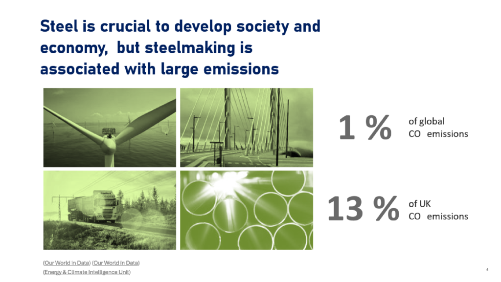 Steel Uses in Society